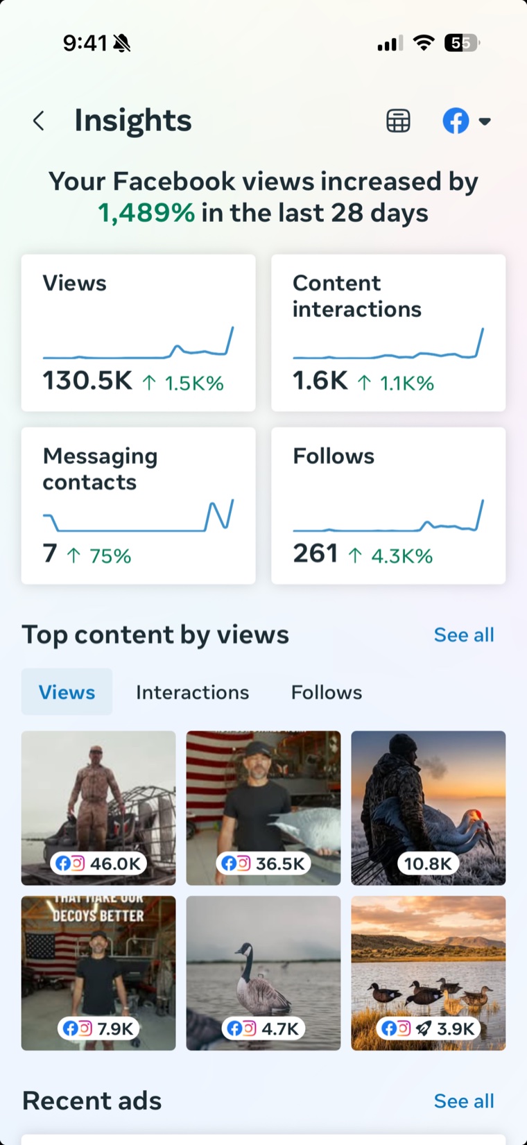 Backwater Performance Systems Facebook Insights showing views up 1,489% in the last 28 days